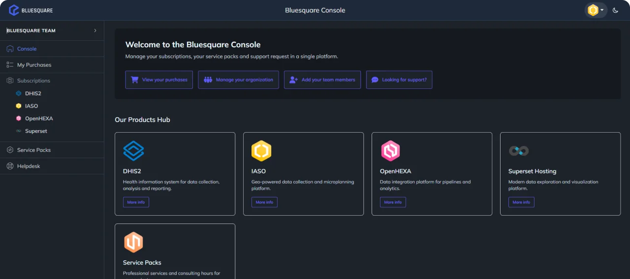 Dashboard preview dark